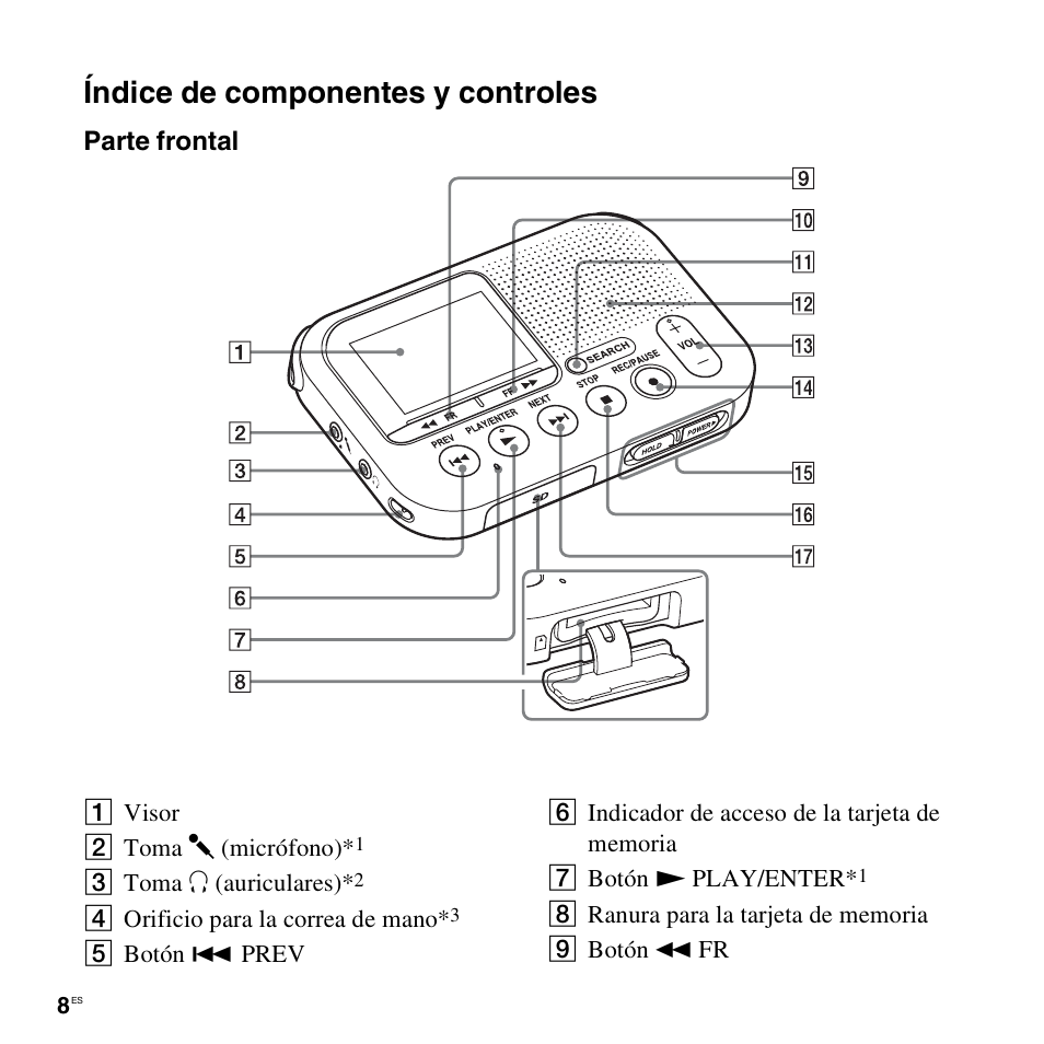 Índice de componentes y controles, Parte frontal | Sony ICD-LX30 User Manual | Page 8 / 63