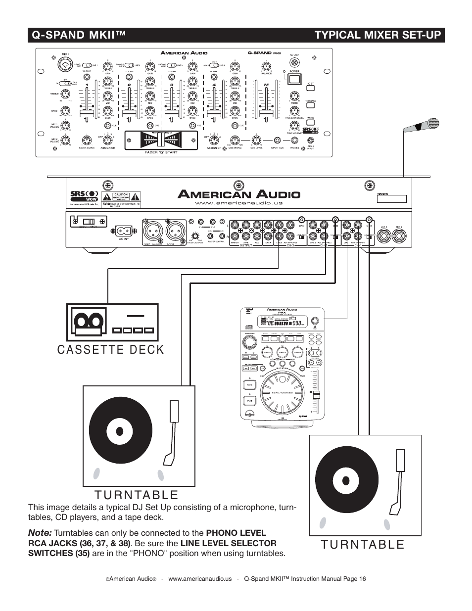 Q-spand mkii™ typical mixer set-up | American Audio SWITCH User Manual | Page 16 / 23