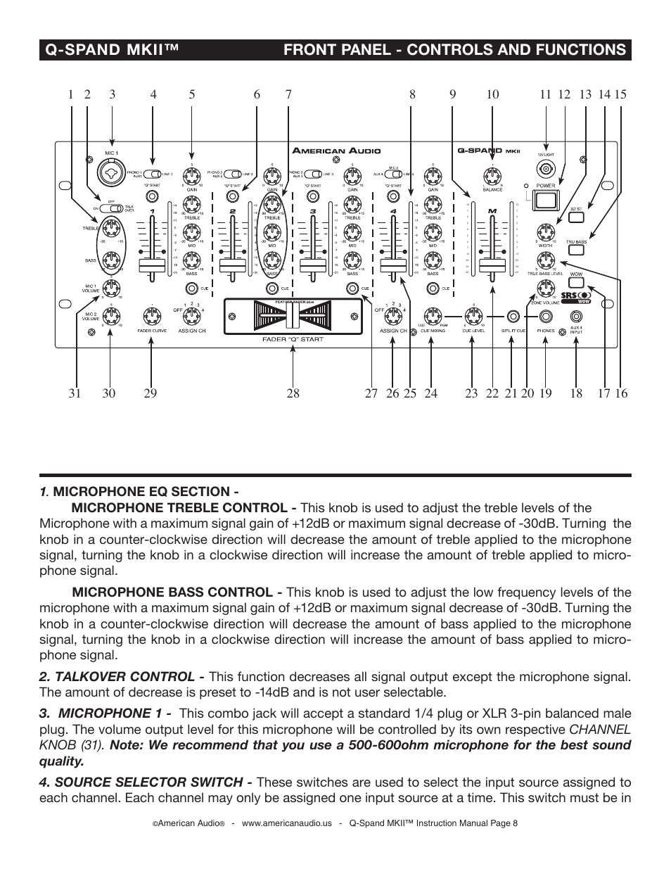 Q-spand mkii™ front panel - controls and functions | American Audio SWITCH User Manual | Page 8 / 23