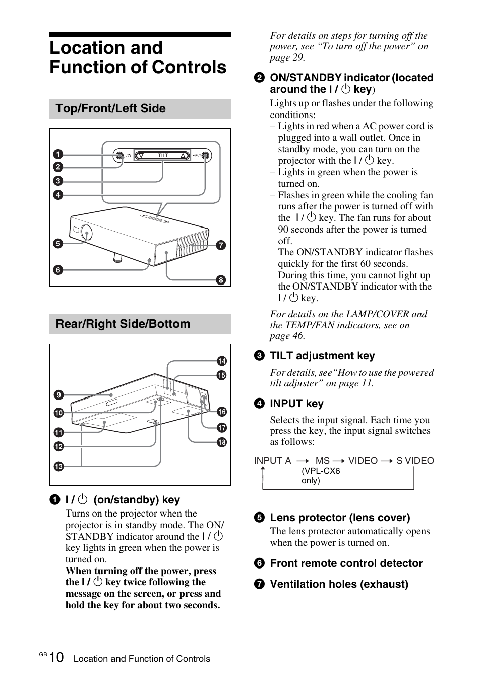 Location and function of controls, Top/front/left side, Rear/right side/bottom | Location and function of controls . 10 | Sony VPL-EX1 User Manual | Page 10 / 164