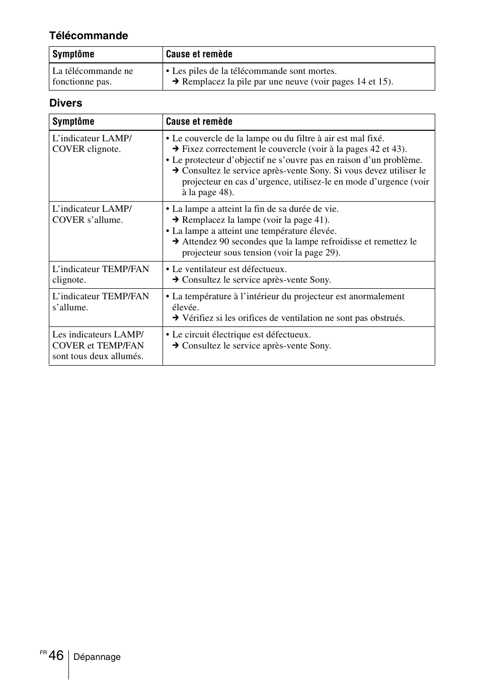 Sony VPL-EX1 User Manual | Page 100 / 164