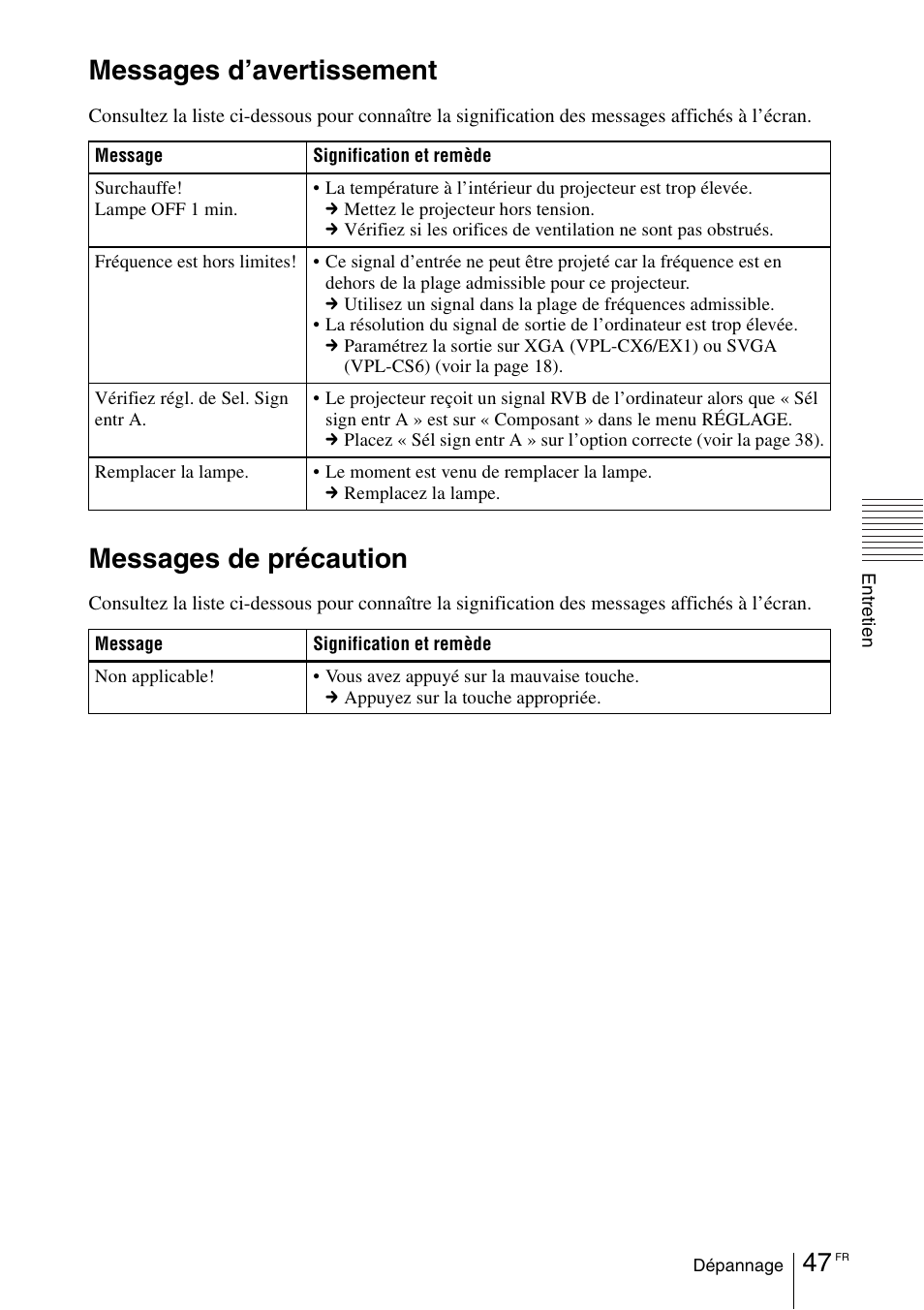Messages d’avertissement, Messages de précaution | Sony VPL-EX1 User Manual | Page 101 / 164