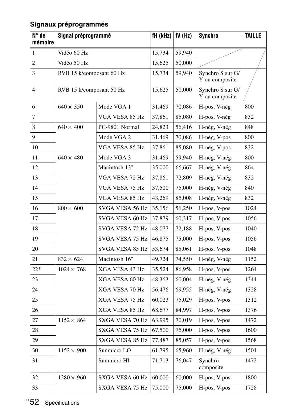 Sony VPL-EX1 User Manual | Page 106 / 164