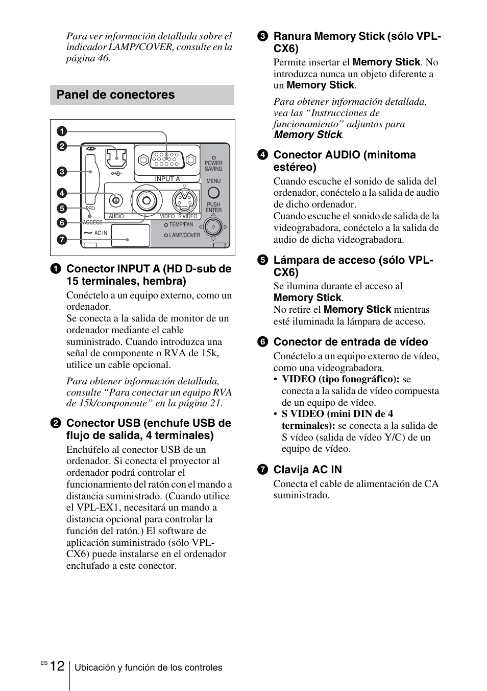 Panel de conectores | Sony VPL-EX1 User Manual | Page 120 / 164