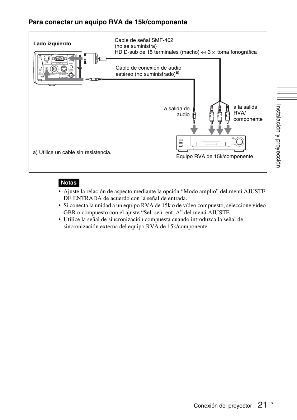 Para conectar un equipo rva de 15k/componente | Sony VPL-EX1 User Manual | Page 129 / 164