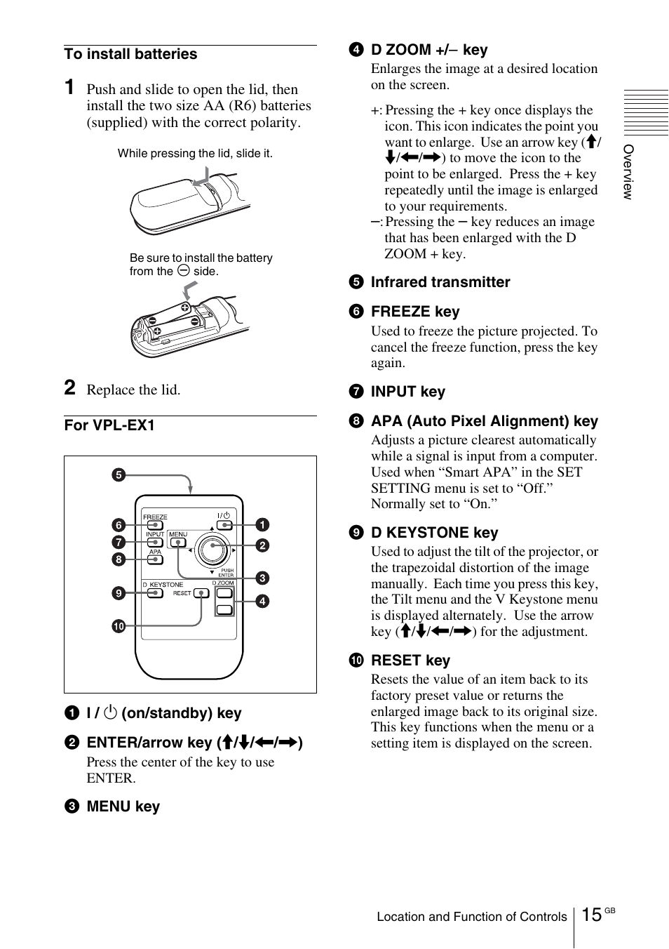 Sony VPL-EX1 User Manual | Page 15 / 164