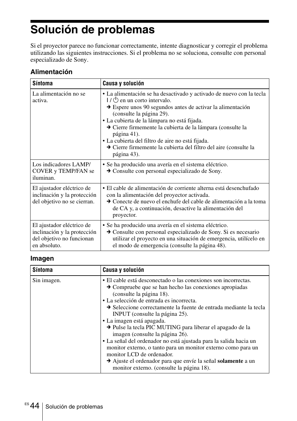 Solución de problemas | Sony VPL-EX1 User Manual | Page 152 / 164