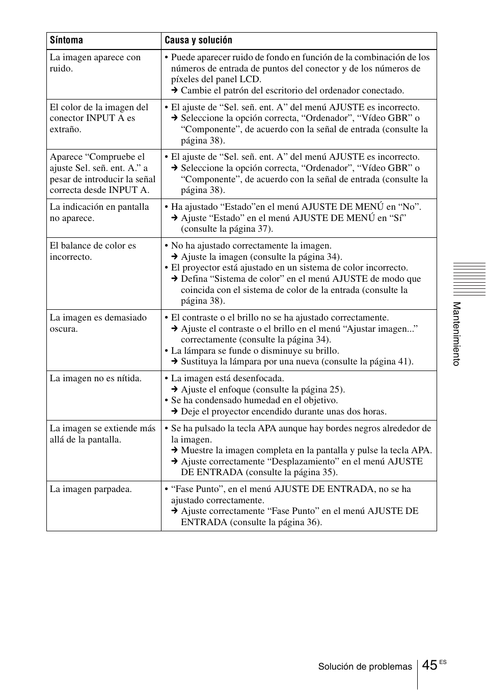 Sony VPL-EX1 User Manual | Page 153 / 164