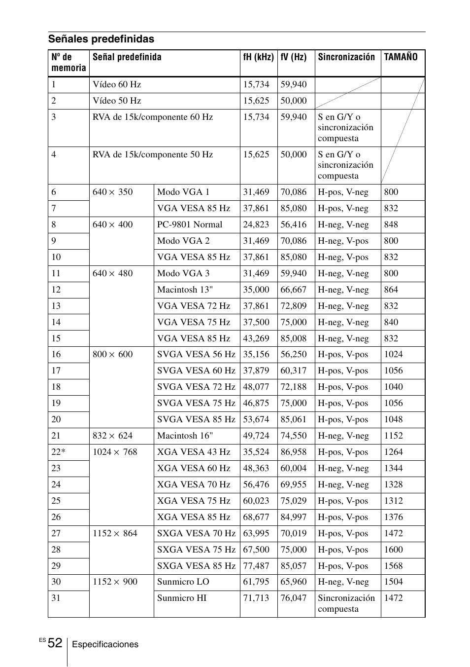 Sony VPL-EX1 User Manual | Page 160 / 164