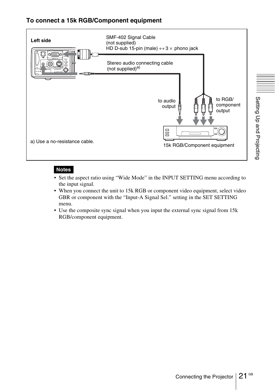 Sony VPL-EX1 User Manual | Page 21 / 164