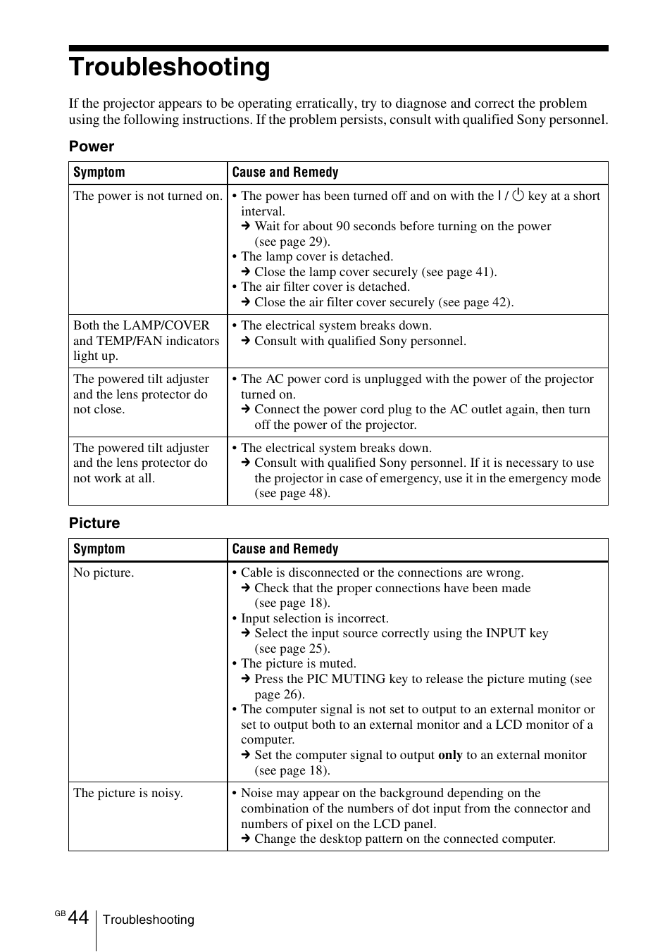 Troubleshooting | Sony VPL-EX1 User Manual | Page 44 / 164