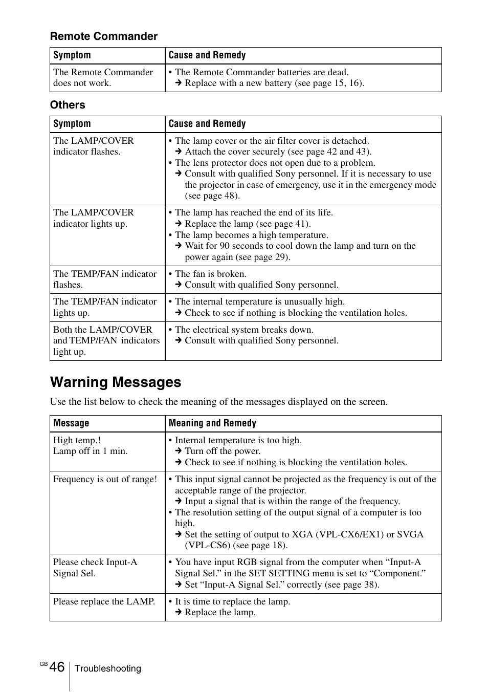 Warning messages | Sony VPL-EX1 User Manual | Page 46 / 164