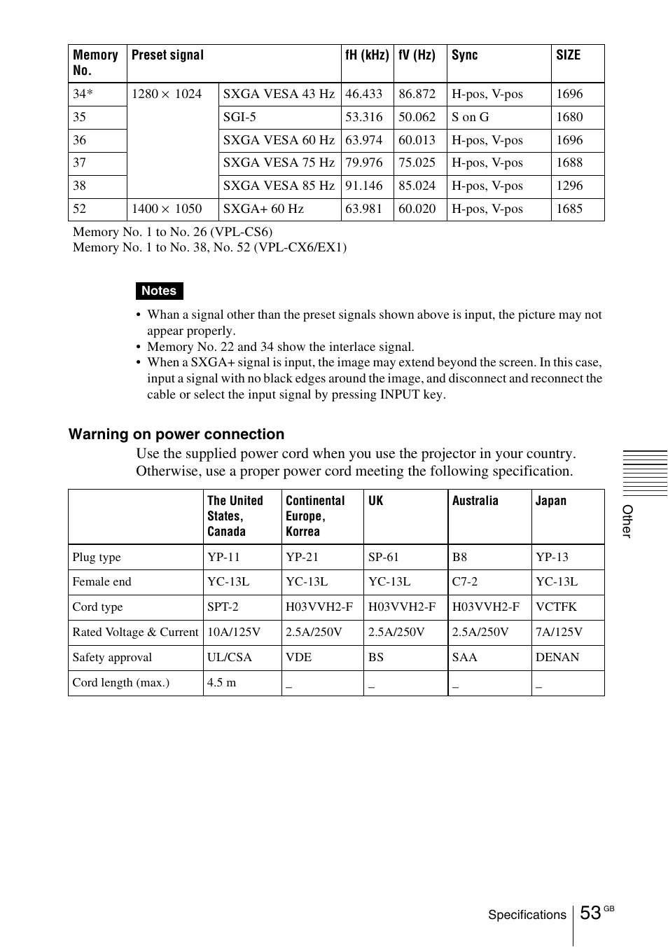 Sony VPL-EX1 User Manual | Page 53 / 164