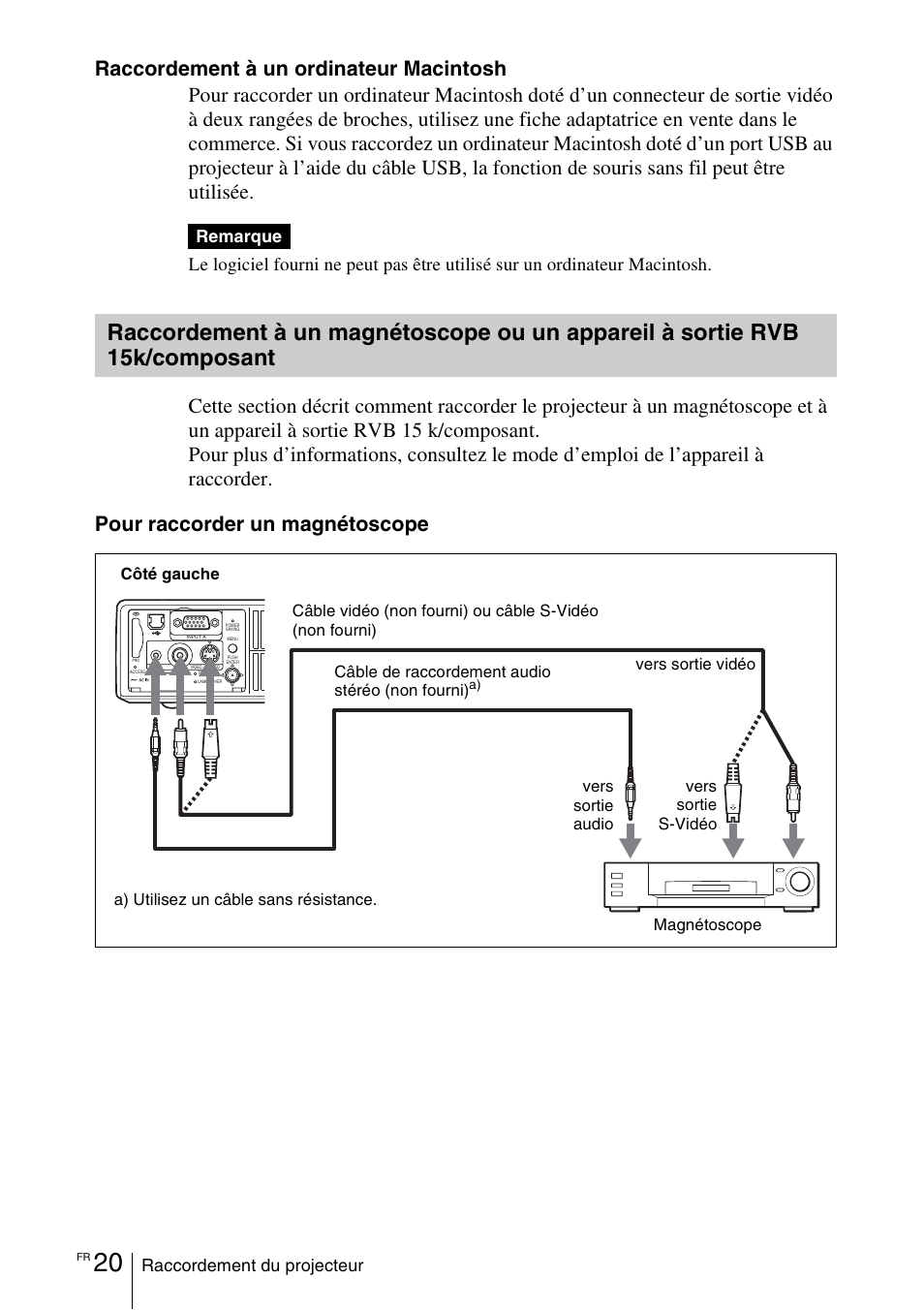 Raccordement à un magnétoscope, Ou un appareil à sortie rvb 15k/composant, Raccordement du projecteur | Remarque | Sony VPL-EX1 User Manual | Page 74 / 164