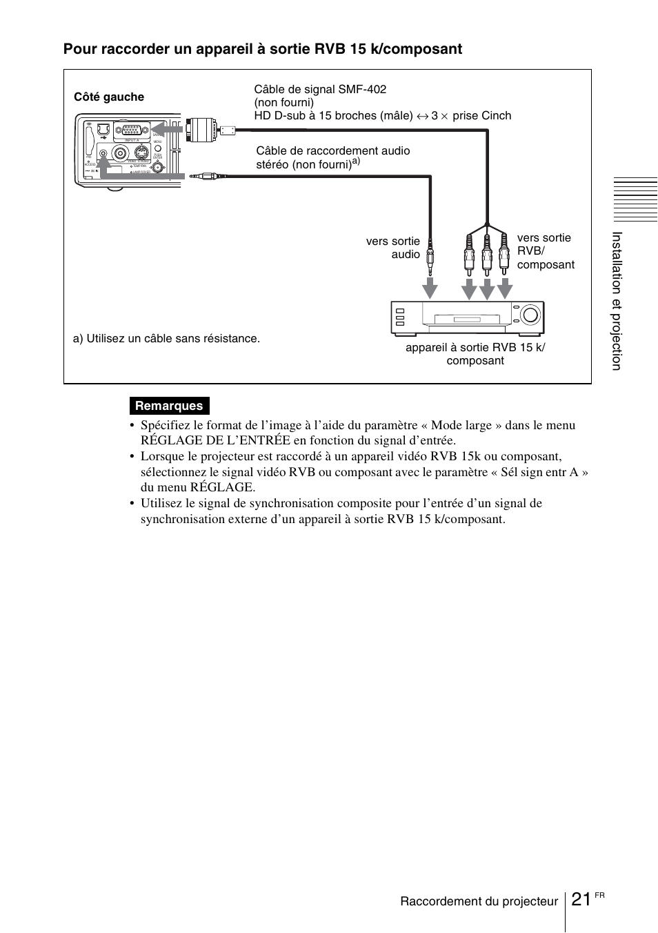 Sony VPL-EX1 User Manual | Page 75 / 164