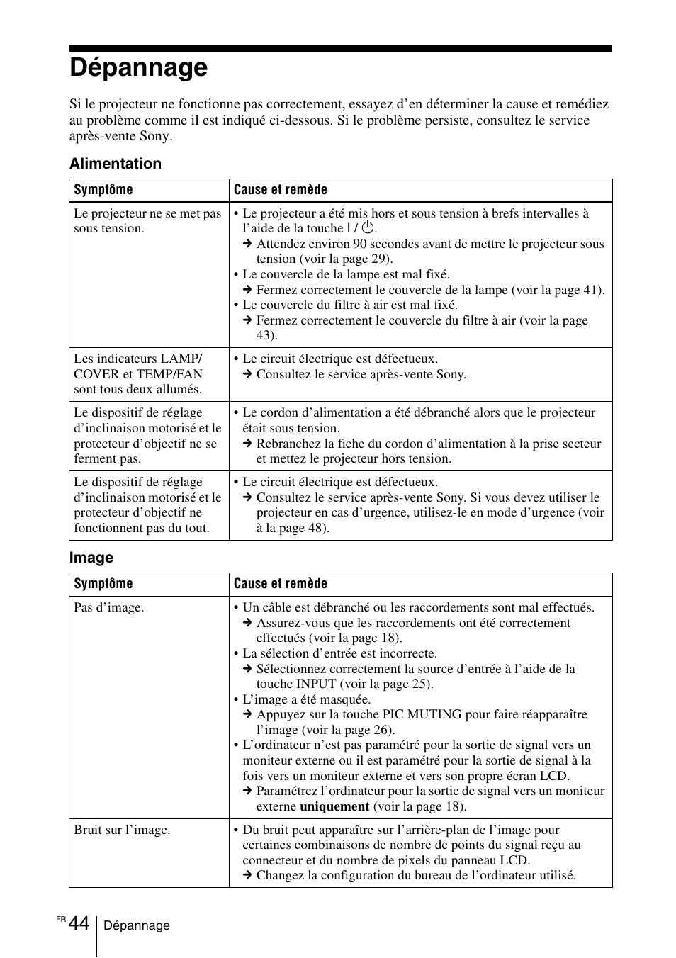 Dépannage | Sony VPL-EX1 User Manual | Page 98 / 164