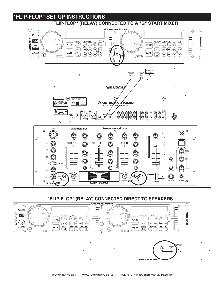 Flip-flop" set up instructions, American audio | American Audio MCD-510 User Manual | Page 19 / 24