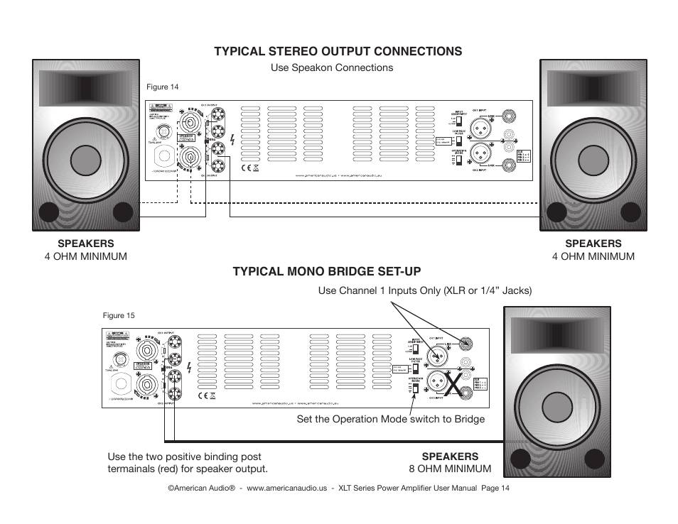 American Audio XLT2000 User Manual | Page 14 / 20