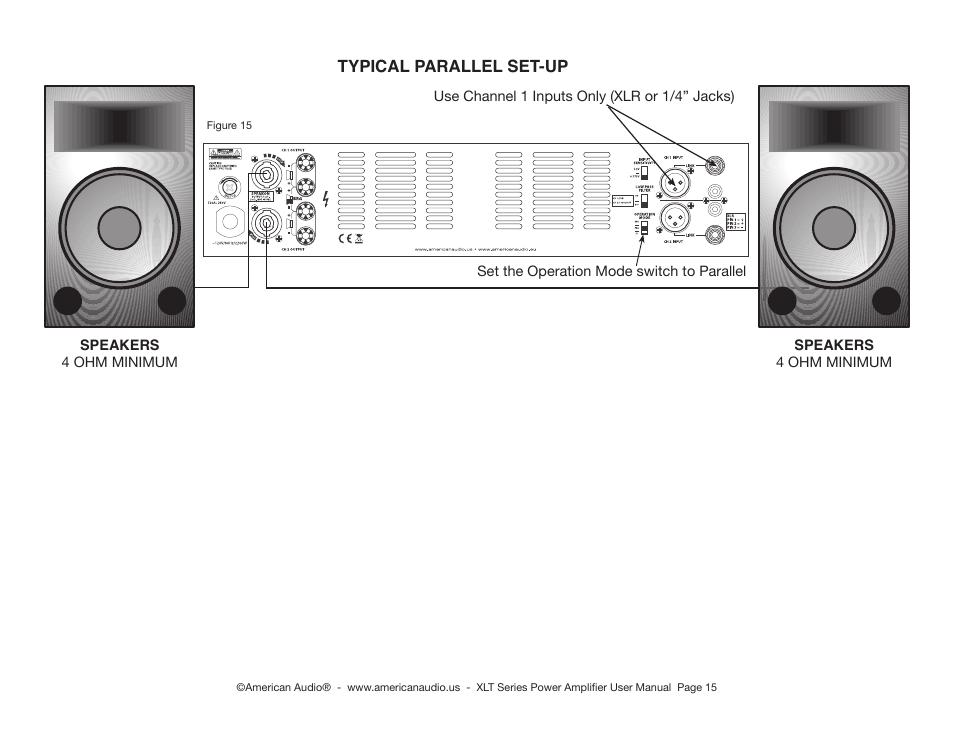 American Audio XLT2000 User Manual | Page 15 / 20