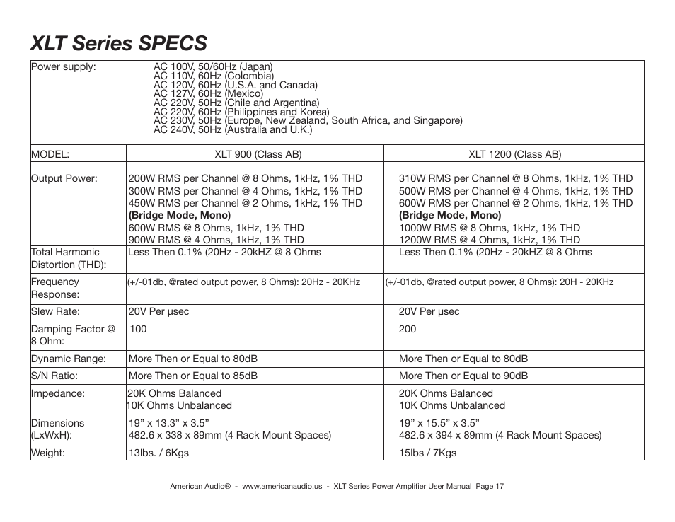 Xlt series specs | American Audio XLT2000 User Manual | Page 17 / 20