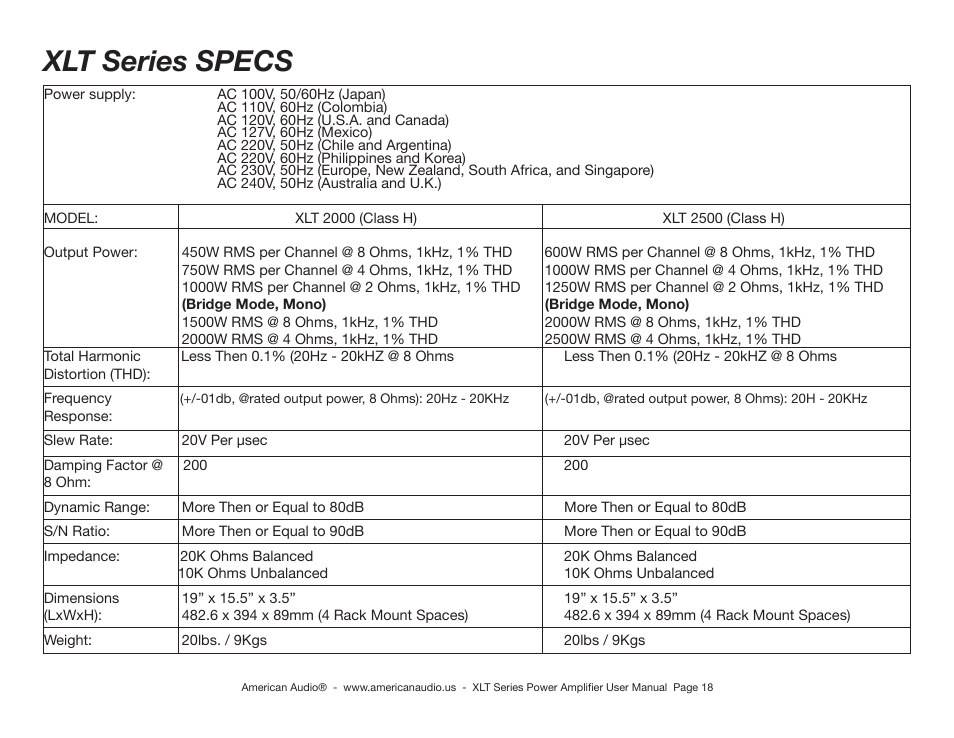 Xlt series specs | American Audio XLT2000 User Manual | Page 18 / 20