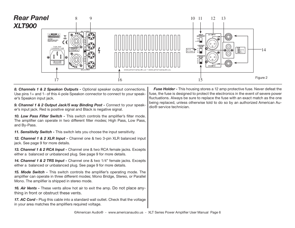 Rear panel xlt900 | American Audio XLT2000 User Manual | Page 6 / 20