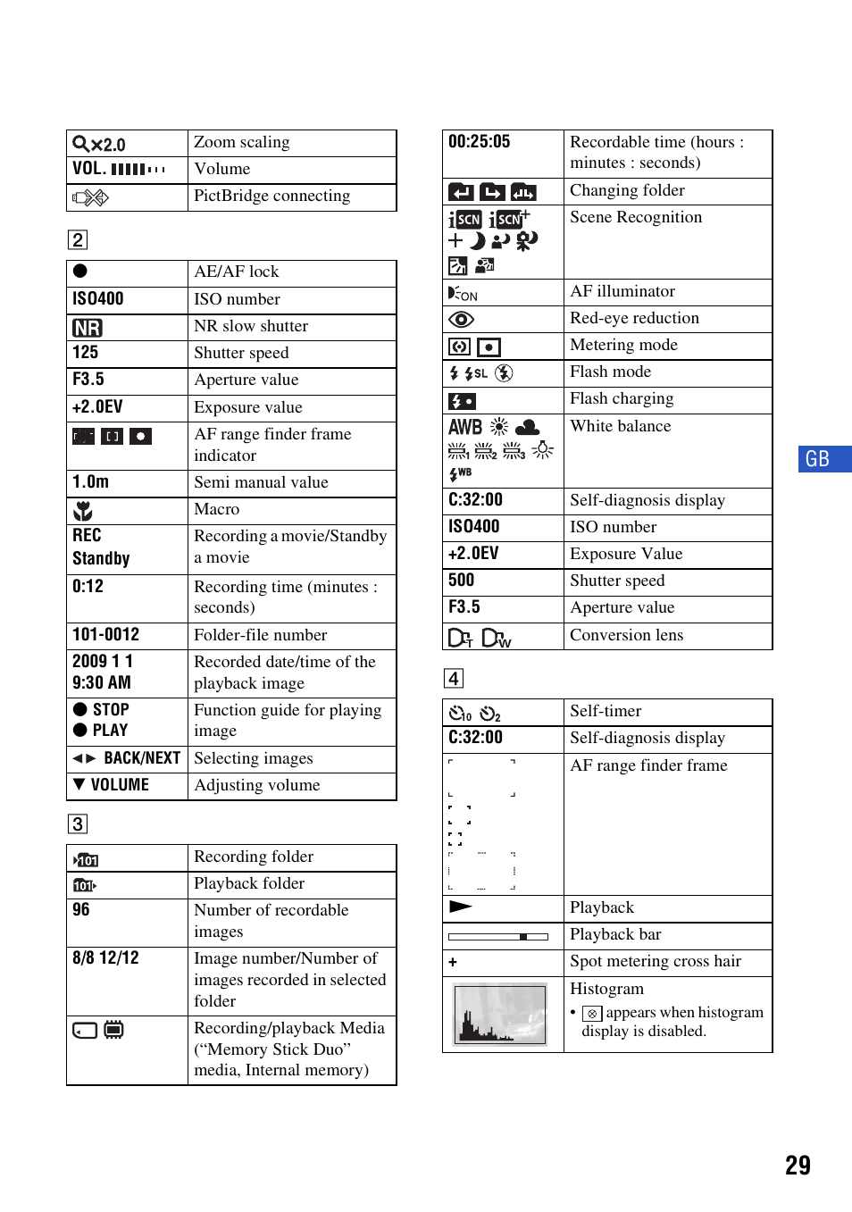 Sony DSC-W230 User Manual | Page 29 / 80