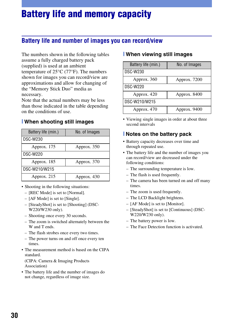 Battery life and memory capacity | Sony DSC-W230 User Manual | Page 30 / 80
