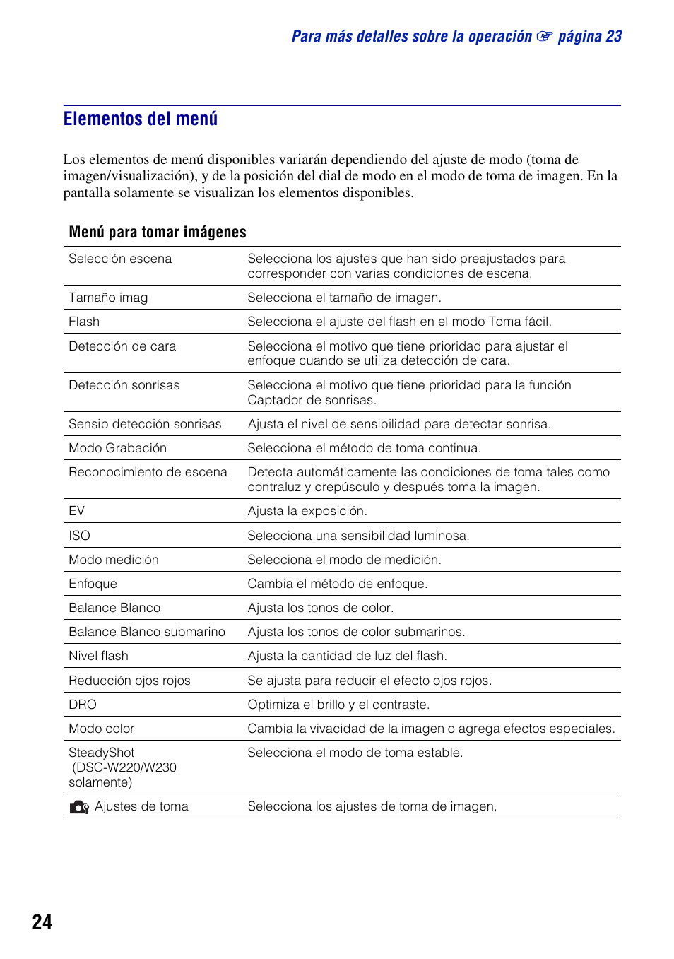 Elementos del menú | Sony DSC-W230 User Manual | Page 60 / 80