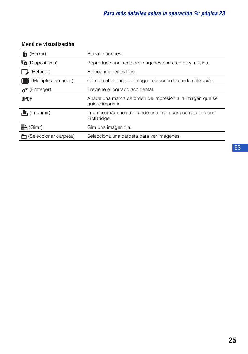 Sony DSC-W230 User Manual | Page 61 / 80