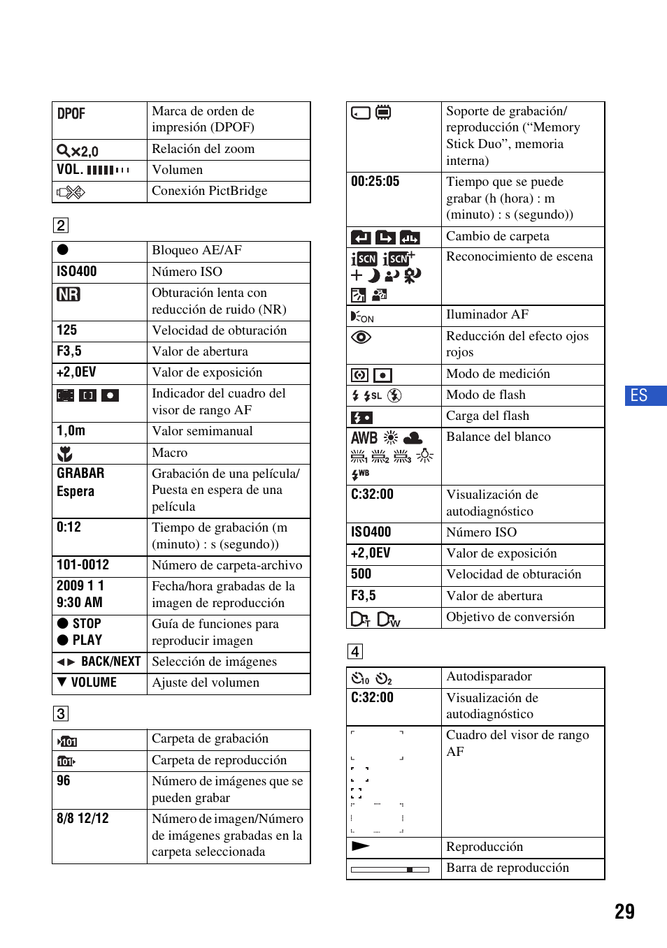 Sony DSC-W230 User Manual | Page 65 / 80