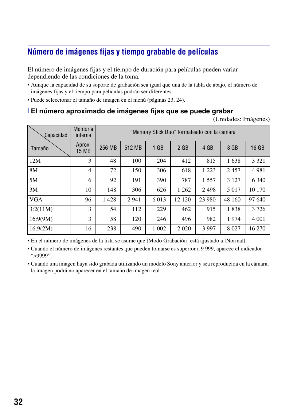 Sony DSC-W230 User Manual | Page 68 / 80