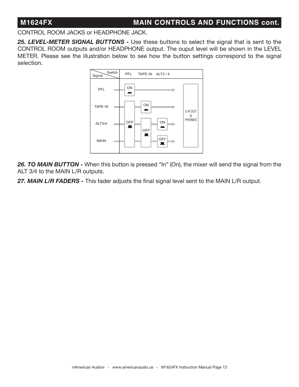 M1624fx main controls and functions cont | American Audio M1624FX User Manual | Page 13 / 26