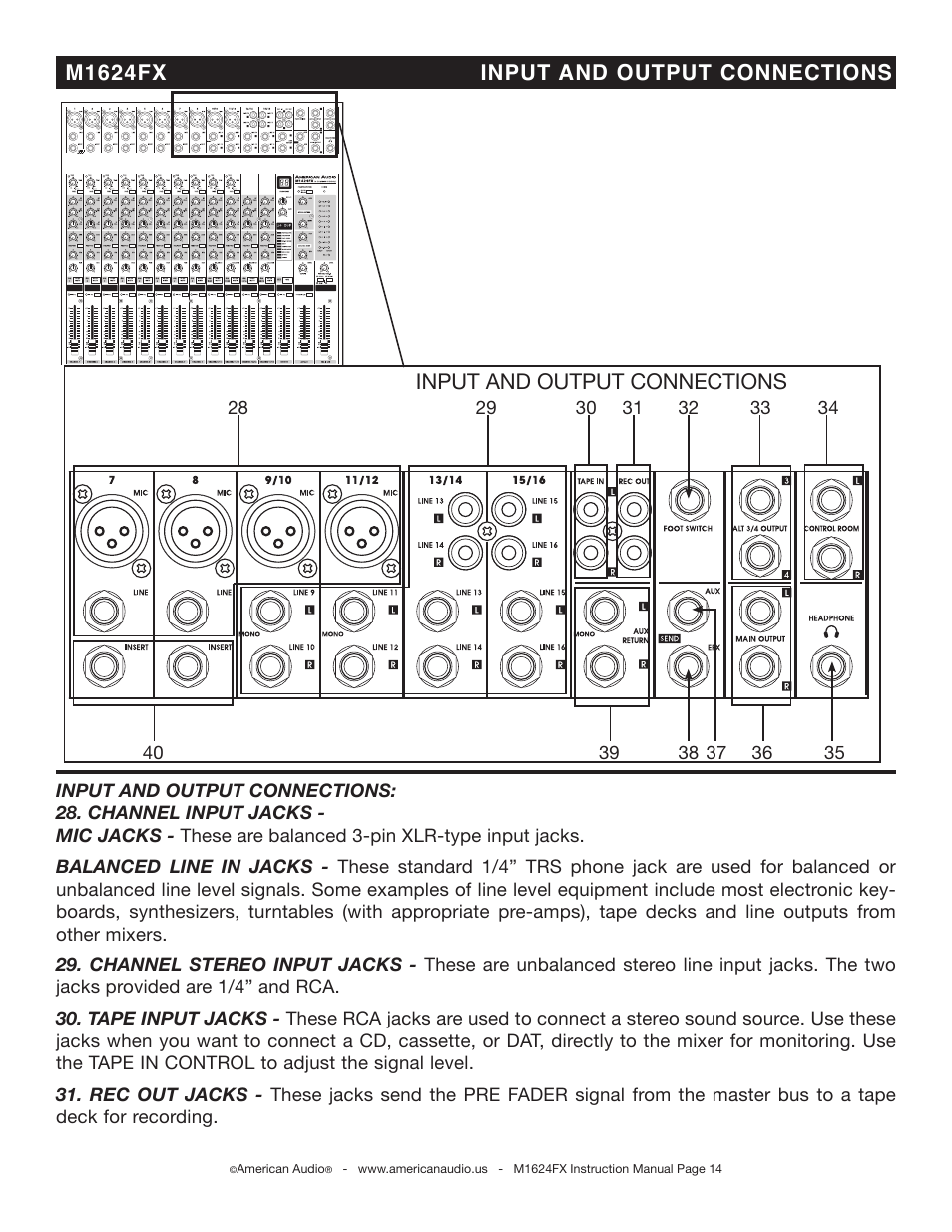 American Audio M1624FX User Manual | Page 14 / 26