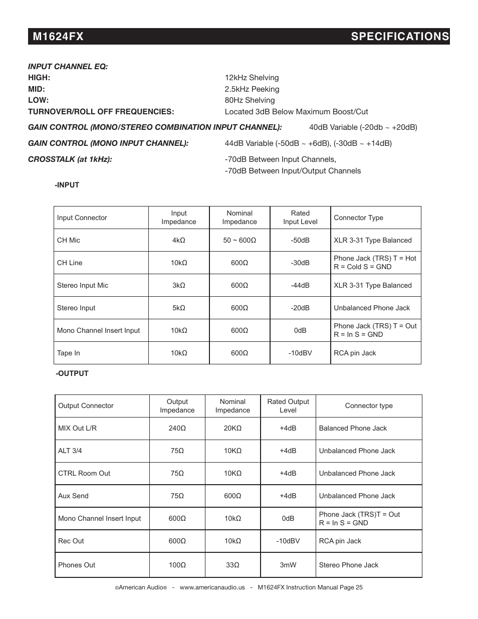 M1624fx specifications | American Audio M1624FX User Manual | Page 25 / 26