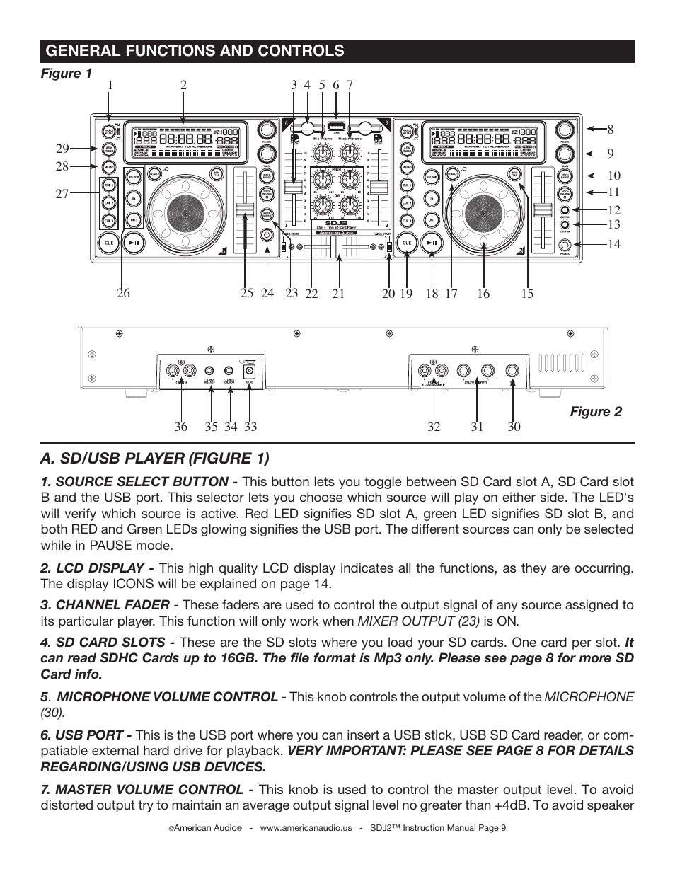 American Audio SDJ-2 User Manual | Page 9 / 35