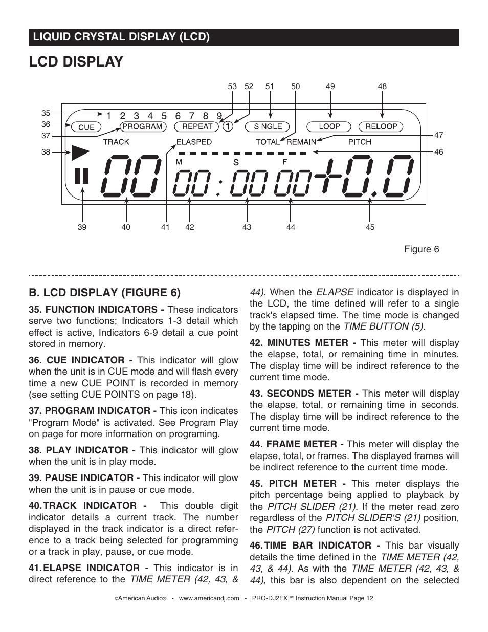 Lcd display | American Audio PRO-DJ2FX User Manual | Page 12 / 28