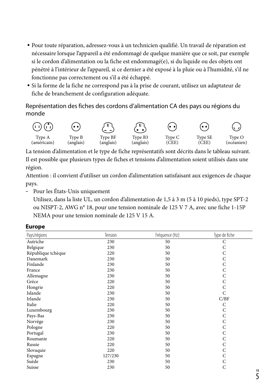 Sony DEV-3 User Manual | Page 113 / 271