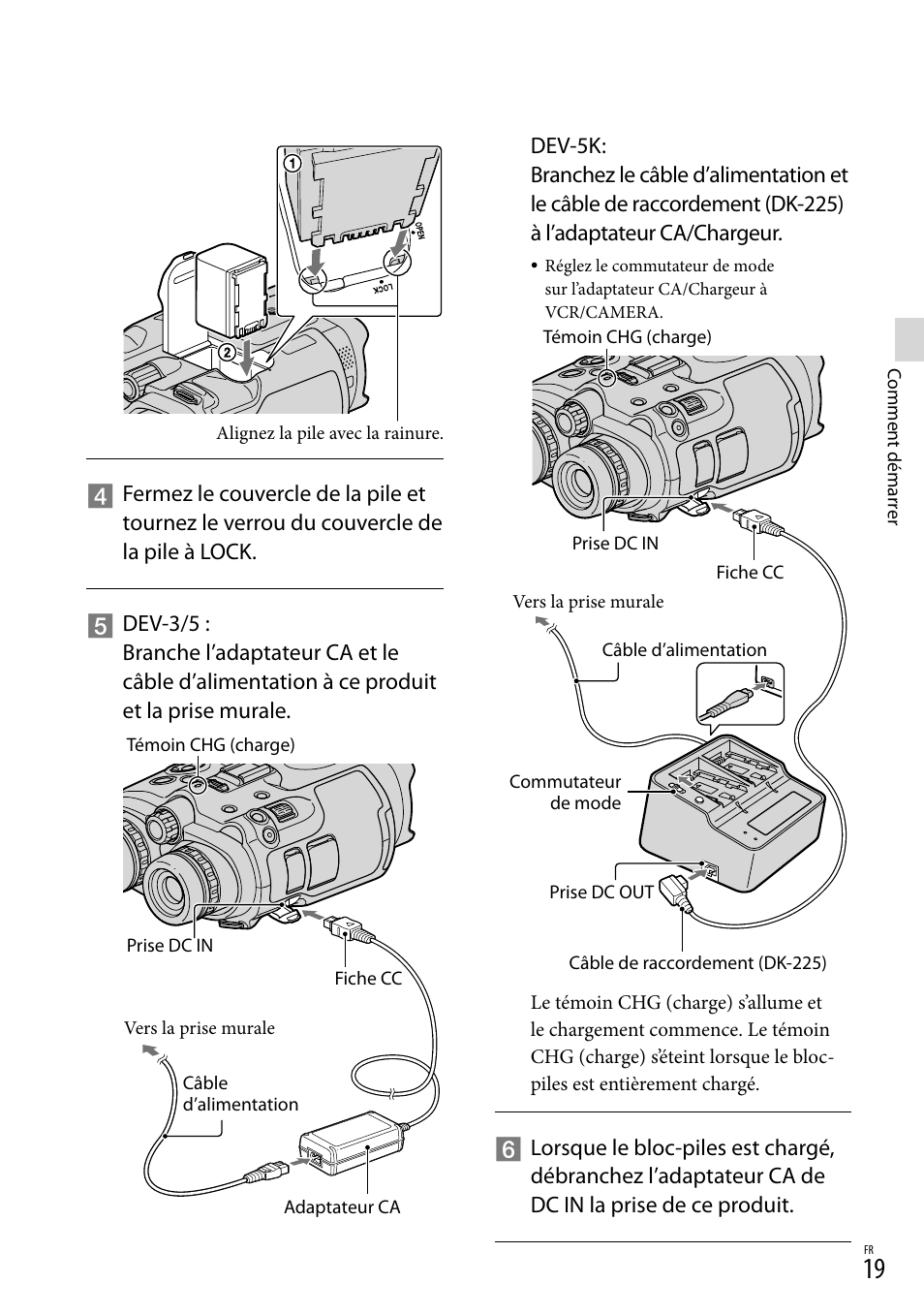 Sony DEV-3 User Manual | Page 127 / 271