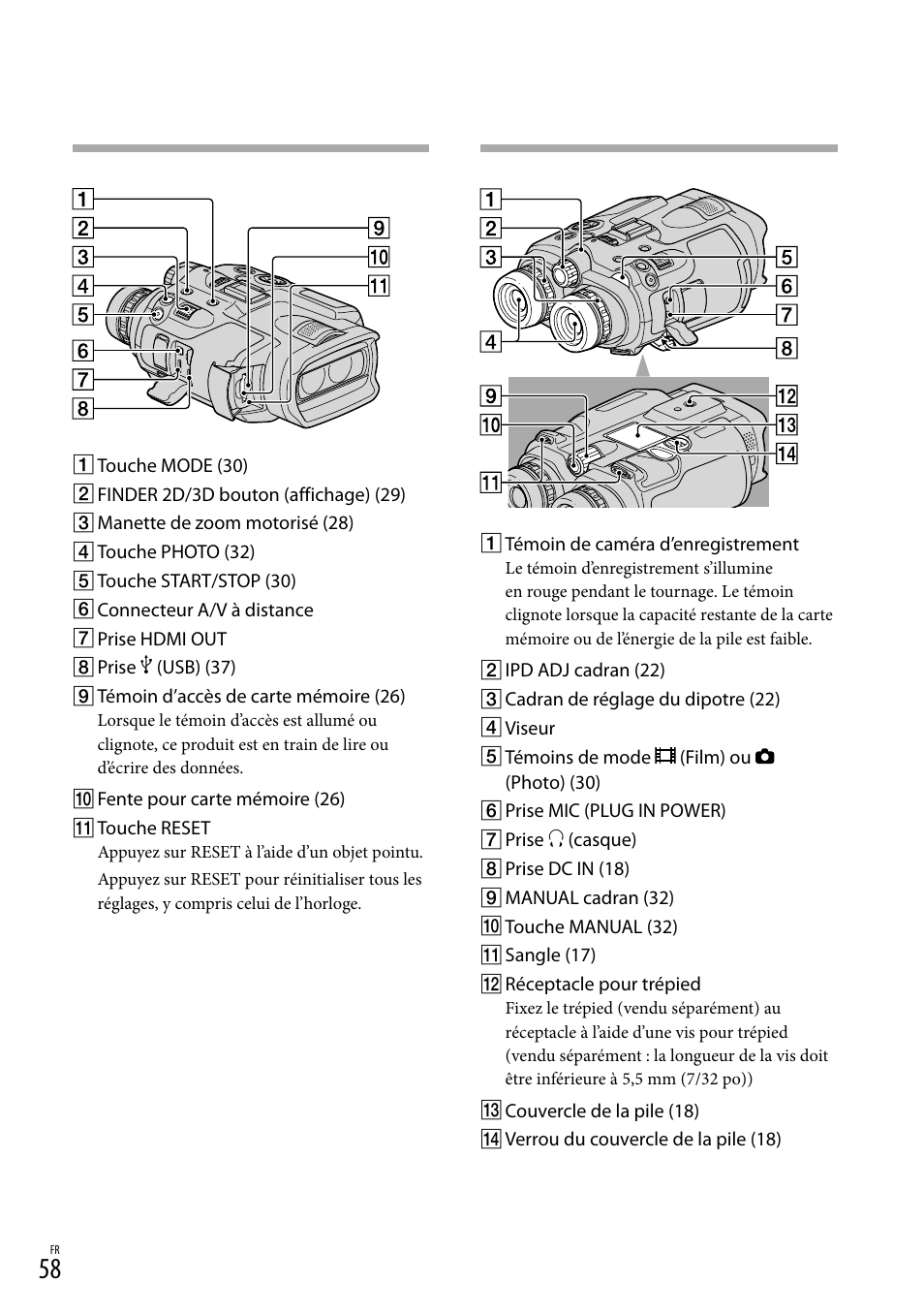 58) à l | Sony DEV-3 User Manual | Page 166 / 271