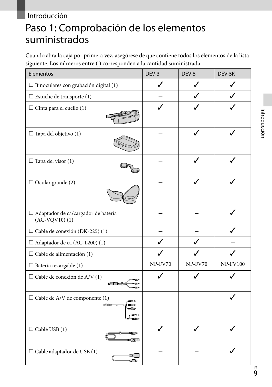 Introducción, Paso 1: comprobación de los elementos, Suministrados | Sony DEV-3 User Manual | Page 177 / 271