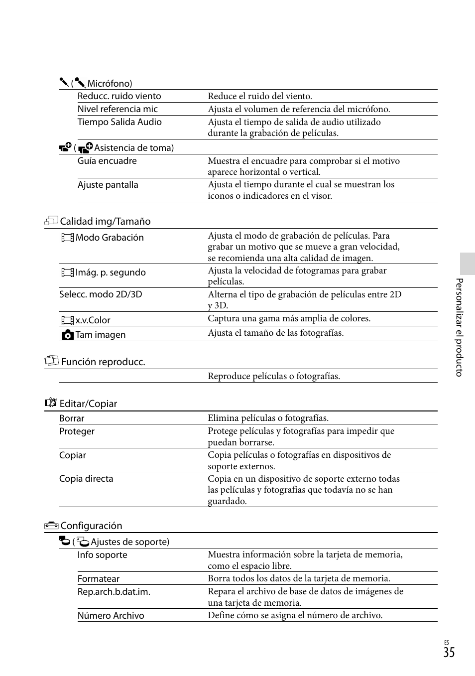 Sony DEV-3 User Manual | Page 203 / 271