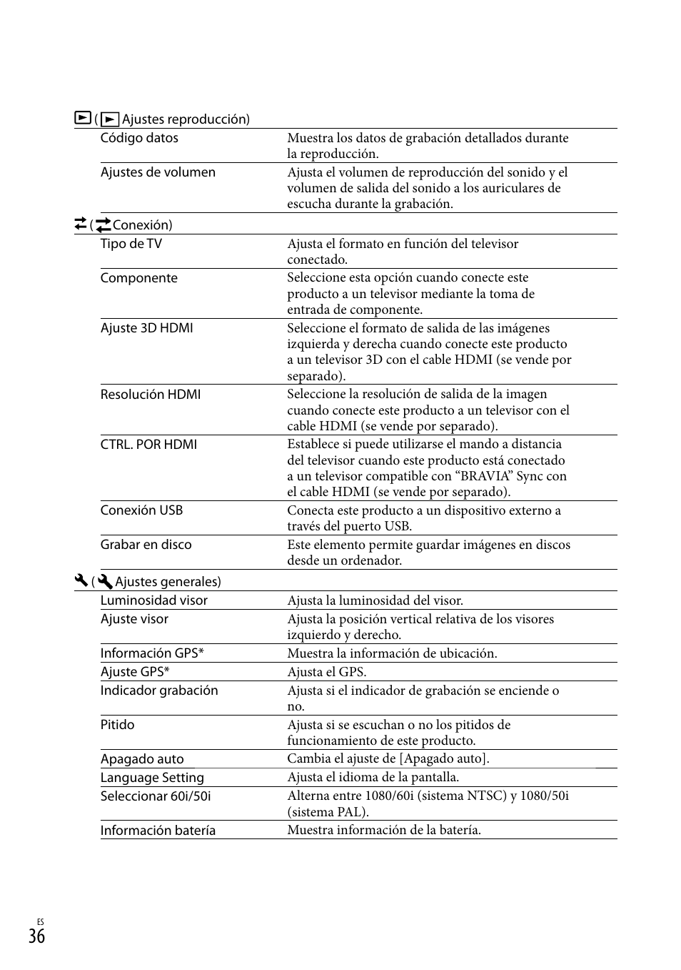 Sony DEV-3 User Manual | Page 204 / 271