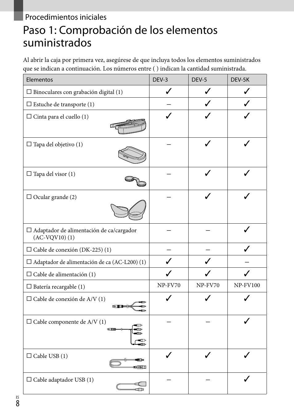 Procedimientos iniciales, Paso 1: comprobación de los elementos, Suministrados | Sony DEV-3 User Manual | Page 228 / 271