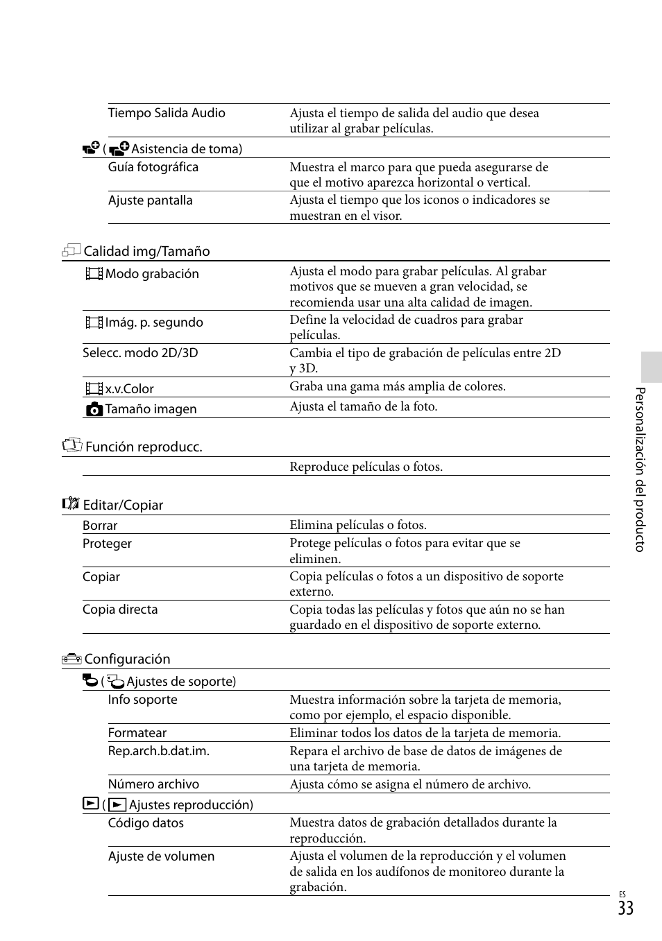 Sony DEV-3 User Manual | Page 253 / 271