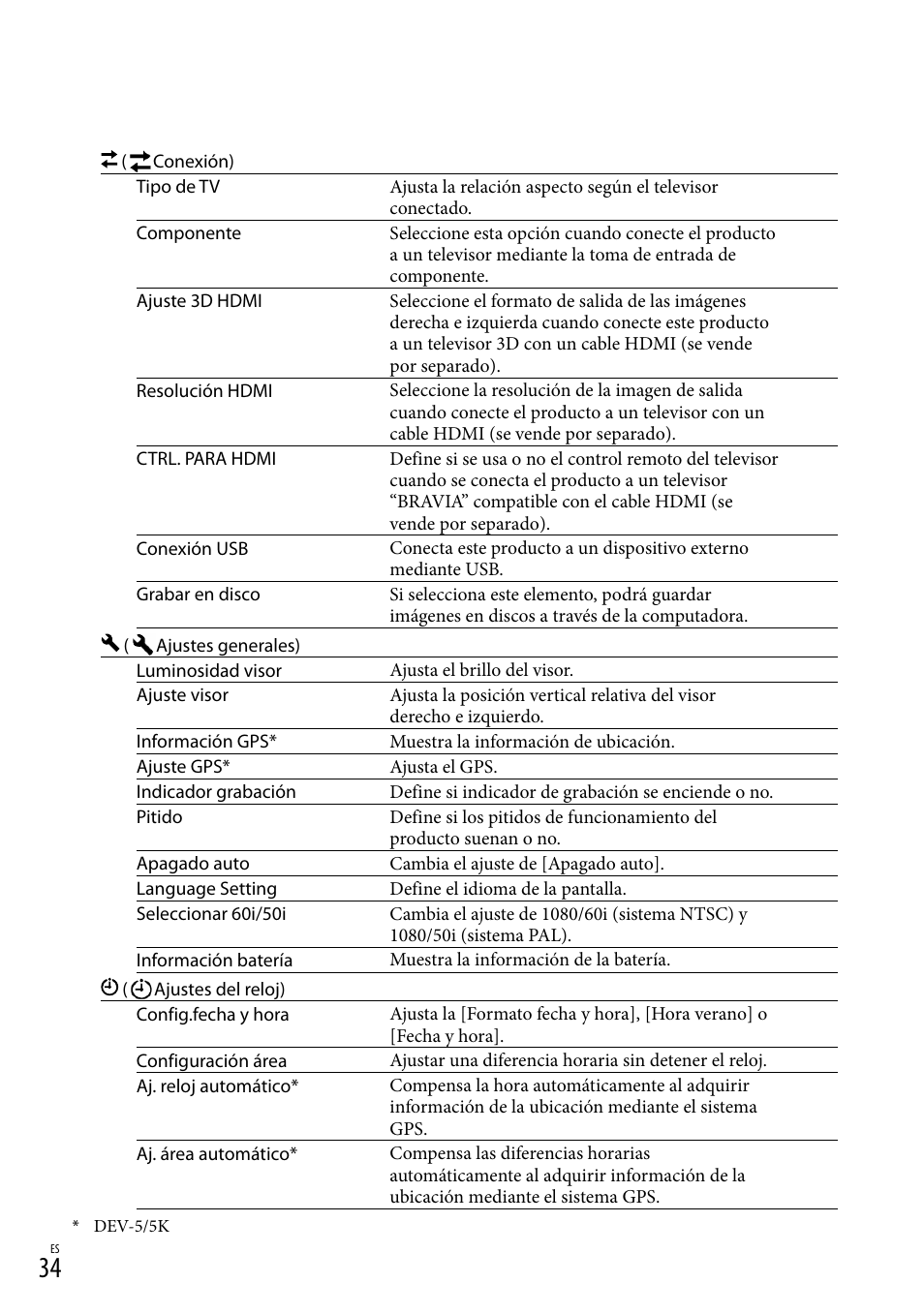 Sony DEV-3 User Manual | Page 254 / 271