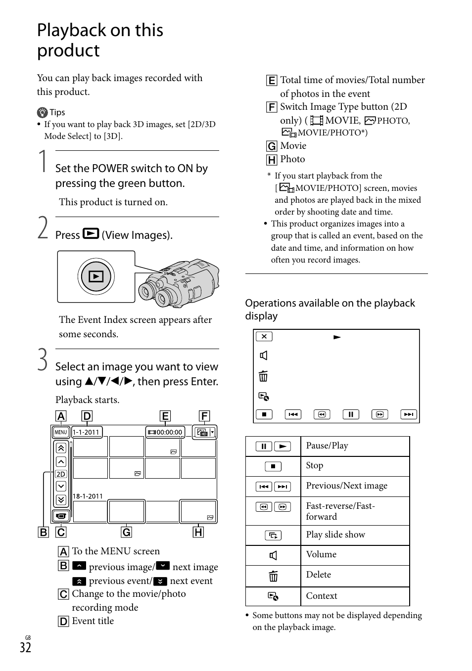 Playback on this product | Sony DEV-3 User Manual | Page 32 / 271