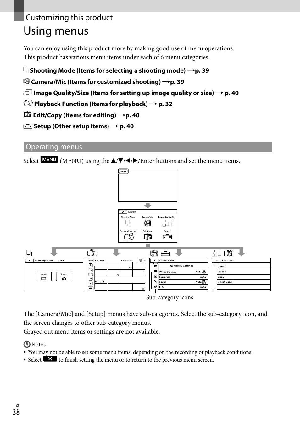 Customizing this product, Using menus, Operating menus | Sony DEV-3 User Manual | Page 38 / 271