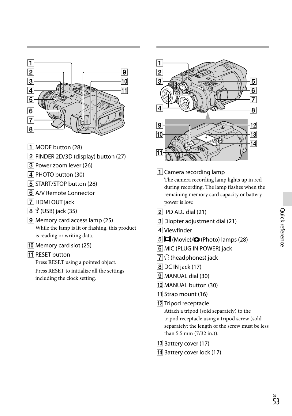 53) using a poin, 53) u | Sony DEV-3 User Manual | Page 53 / 271