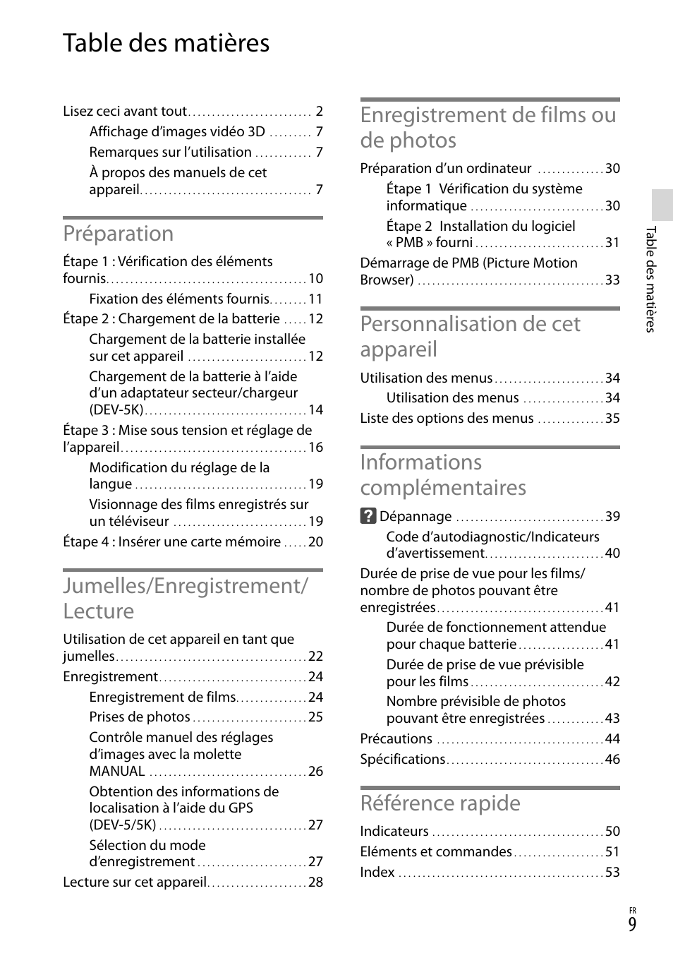 Sony DEV-3 User Manual | Page 63 / 271